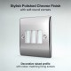 BG Grid Lite Polished Chrome 3G Cover